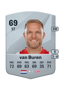 Mick van Buren Credits FC 25