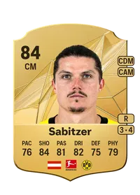 Marcel Sabitzer Credit FUT