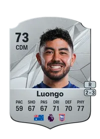 Massimo Luongo Crediti FIFA 25