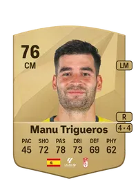 Manuel Trigueros Muñoz Crédit FUT