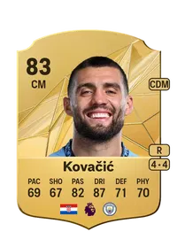 Mateo Kovačić FIFA Coins Kaufen PS5