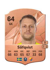 Malkolm Nilsson Su00e4fqvist Crediti FC 25