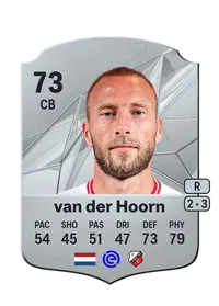 Mike van der Hoorn EA FC 25 Coins