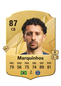 Marcos Aoás Corrêa Credit FC 25