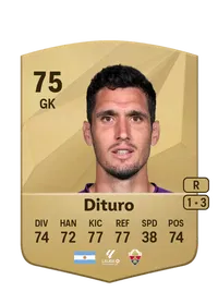 Matías Dituro Crediti FIFA 25