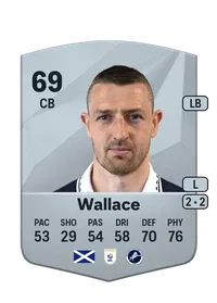 Murray Wallace FIFA FUT Coins Kaufen