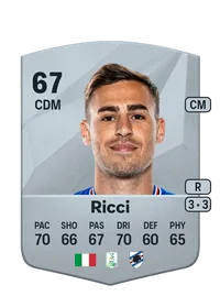 Matteo Ricci FIFA Ultimate Team Coins Kaufen