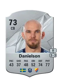 Marcus Danielson Achat Credit FC 25