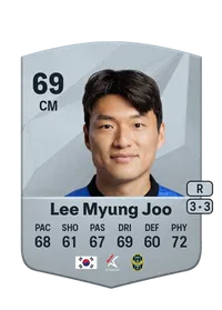 Myung Joo Lee Coins FUT