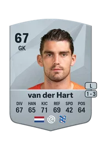 Mickey van der Hart Acheter Credit FC 25