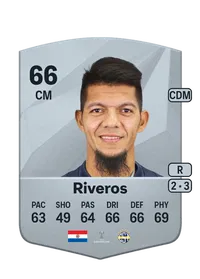 Marcos Riveros Coins FUT