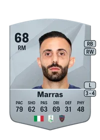 Manuel Marras Monedas FC 25