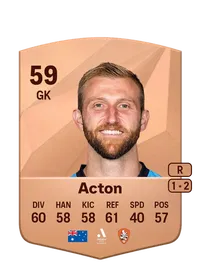 Matthew Acton Coins Kaufen EA FC 25