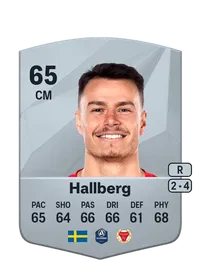 Melker Hallberg Comprar Monedas FC 25