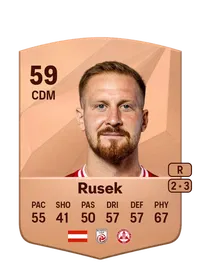Markus Rusek CreditFUT