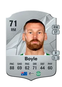 Martin Boyle Comprar Monedas FC25