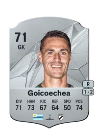 Mauro Goicoechea Monedas EA FC 25