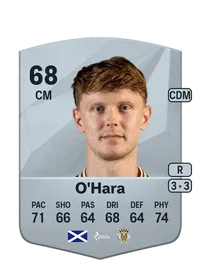 Mark O'Hara Crediti FIFA