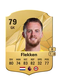Mark Flekken Compra Monedas FC 25