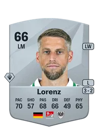Marc Lorenz Credit FUT