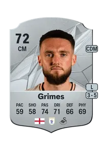 Matt Grimes Coins FUT