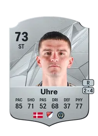 Mikael Uhre Acheter Credit FC 25