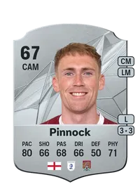 Mitch Pinnock Acheter Des Credit FC 25