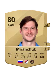 Miranchuk Coins Kaufen EA FC 25