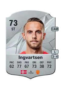 Marcus Ingvartsen Crediti FC25