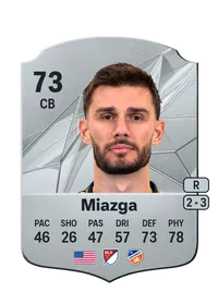 Matt Miazga CreditFUT