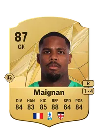 Mike Maignan Comprar Monedas FC 25