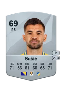 Mateo Suu0161iu0107 FIFA Coins Kaufen PS5
