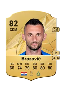 Marcelo Brozović FIFA FUT Coins Kaufen