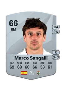 Marco Sangalli Fuentes Credit FIFA