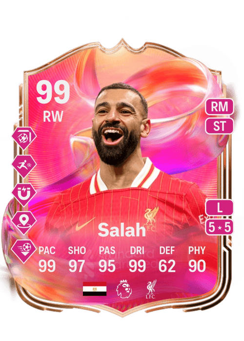 Mohamed Salah Acheter Des Credit FC 25