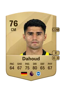 Mahmoud Dahoud Credit FC25
