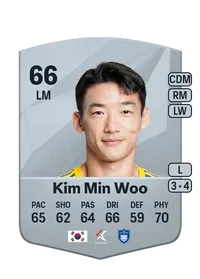 Min Woo Kim Compra Monedas FC 25
