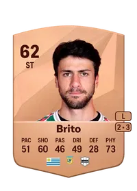 Maximiliano Brito CreditFUT