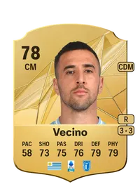 Matías Vecino Monedas FC 25