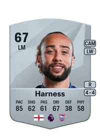 Marcus Harness Crediti FC 25