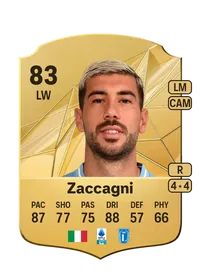 Mattia Zaccagni CreditFUT