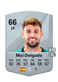 Moisés Delgado López Credit FC25