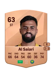 Mohammed Al Saiari Credit FUT