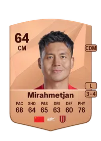 Muzepper Mirahmetjan FIFA Coins Kaufen PS5