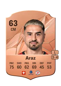 Musa Araz Coins FUT