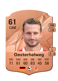 Maximilian Oesterhelweg FC25 Coins