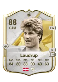 Michael Laudrup FIFA Coins Verkaufen