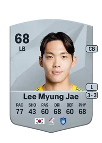 Myung Jae Lee Compra Monedas FC 25