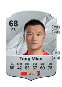 Miao Tang Credit FC25