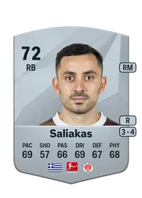 Manolis Saliakas Crédit FUT